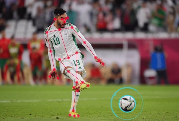 The new VAR system leverages body tracking and an instrumented soccer ball. 